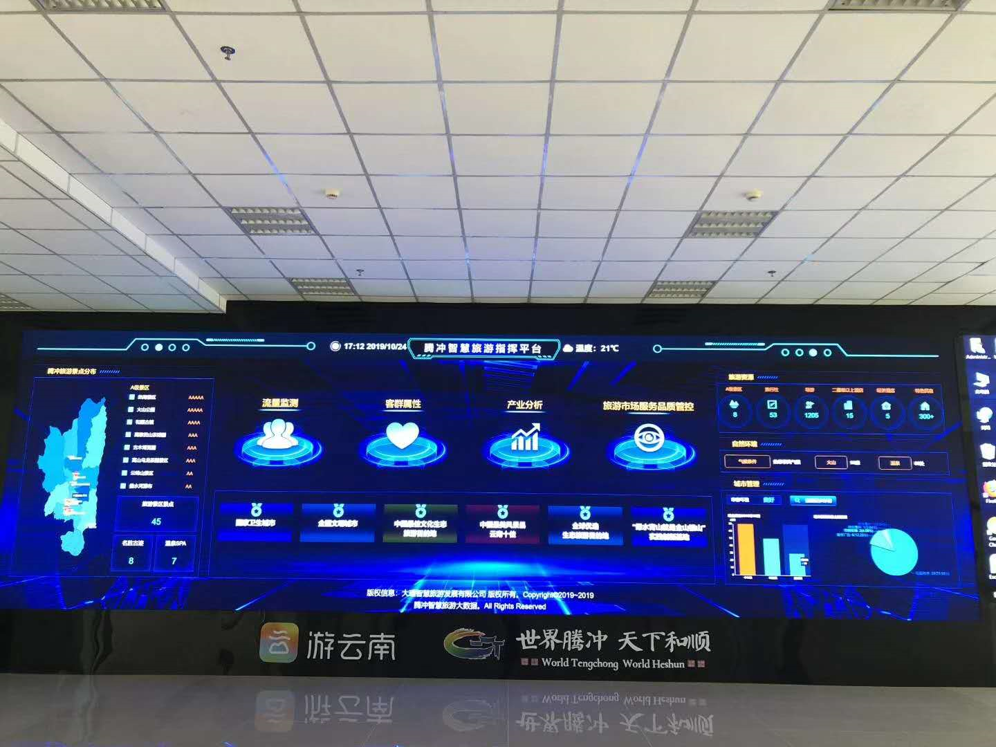 云南省腾冲市政务中心LED 小间距Q1.66pro+55寸0.88mmLCD项目完工
